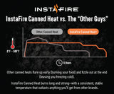 InstaFire Canned Heat+ & Cooking Fuel (3-Pack)