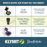 Klymit Rapid Air Pump for Flat Valve